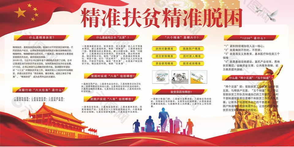 精准扶贫精准脱困党建宣传展板