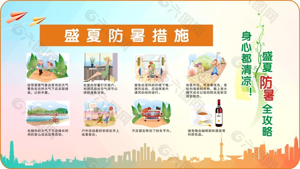 盛夏防暑全攻略措施宣传展板