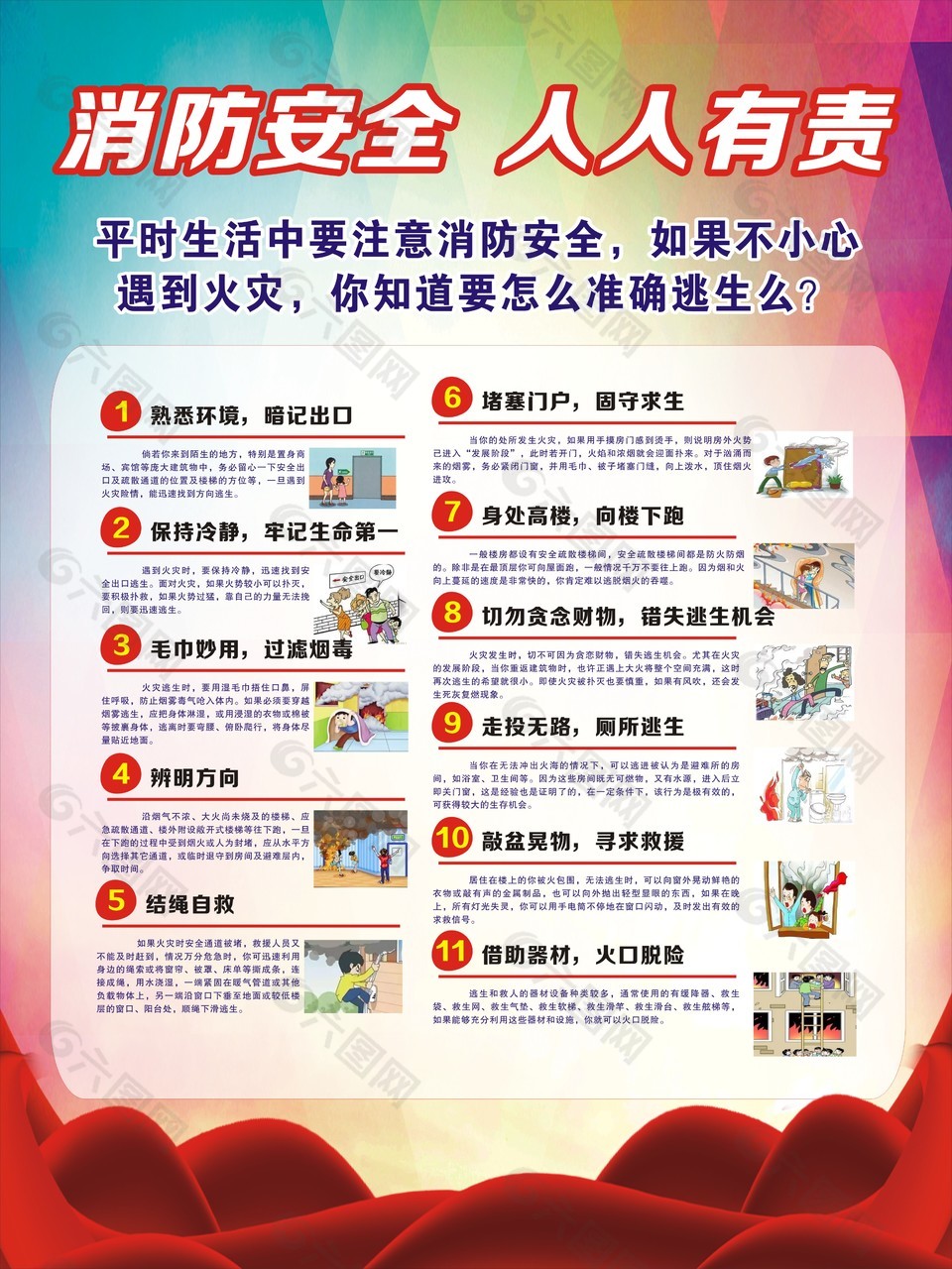 消防安全人人有责逃生知识宣传海报