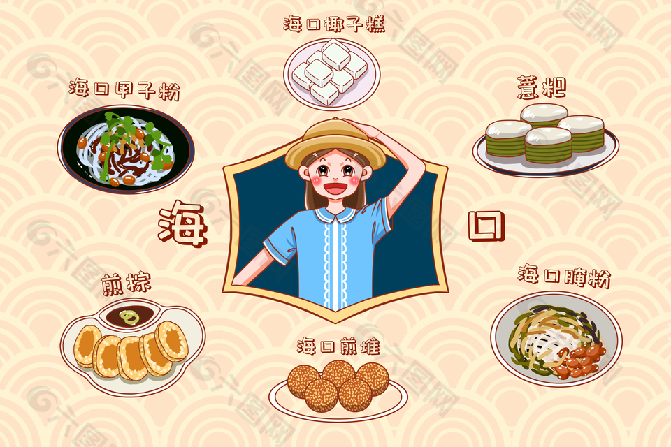 手绘卡通清新海口特色美食插画