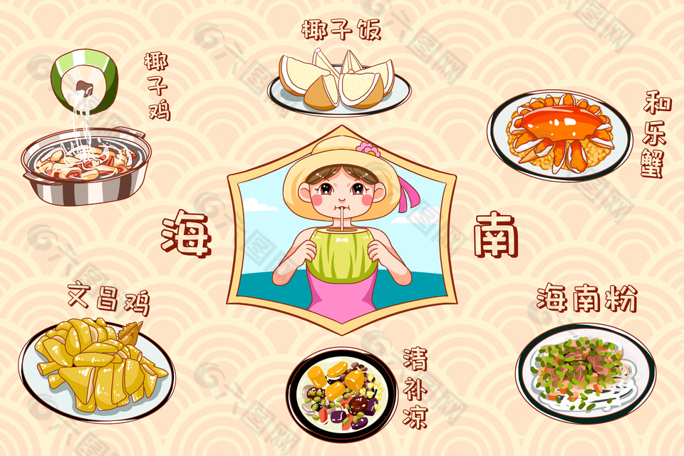 手绘卡通清新海南特色美食插画