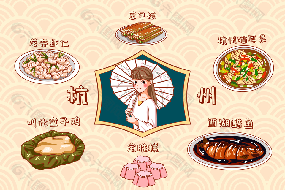 手绘卡通清新杭州特色美食插画