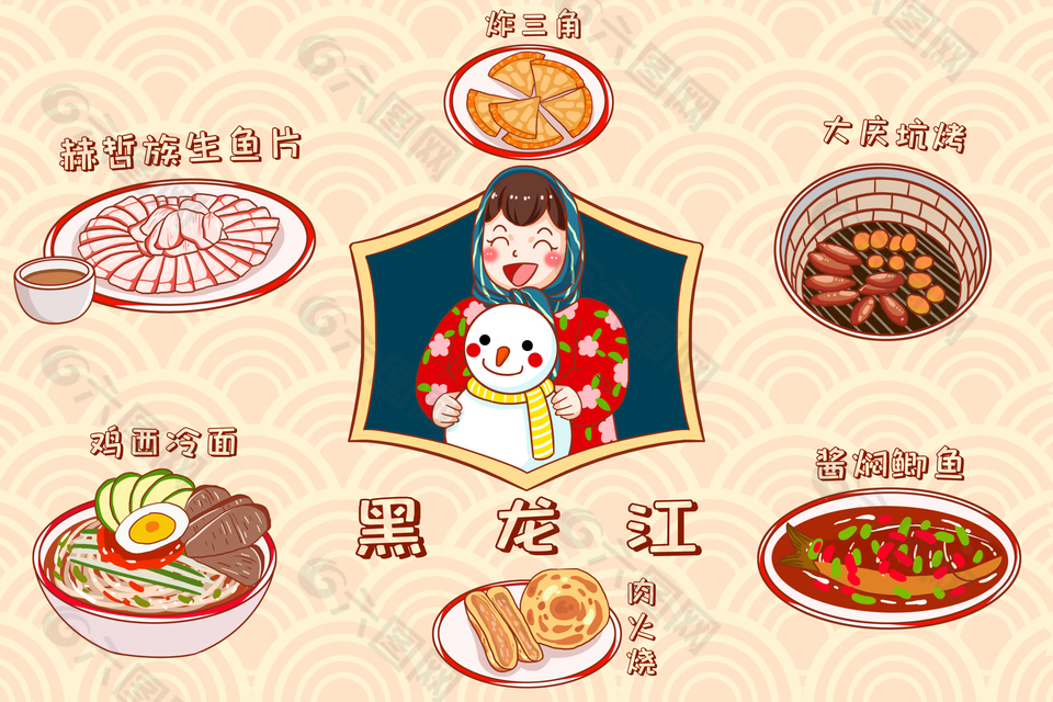 手绘卡通清新黑龙江特色美食插画