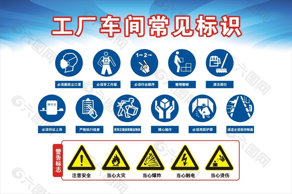 工厂车间常见标识警示标志宣传海报
