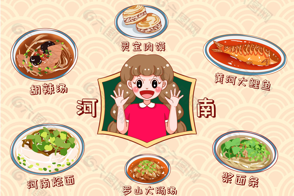 手绘可爱卡通河南特色美食插画
