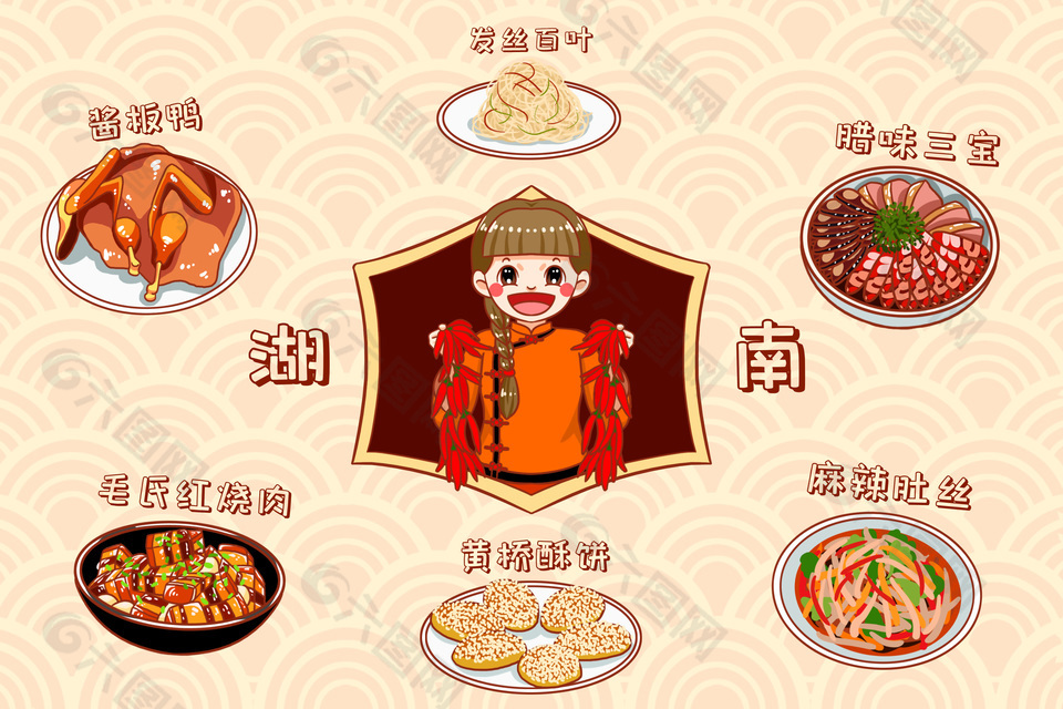 手绘可爱卡通湖南特色美食插画