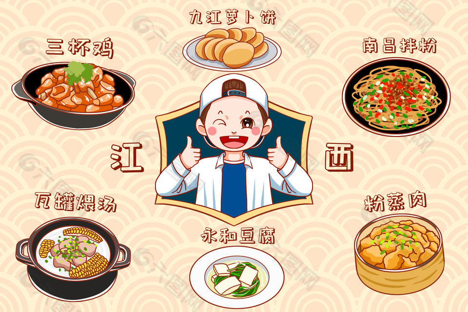 手绘可爱卡通江西特色美食插画