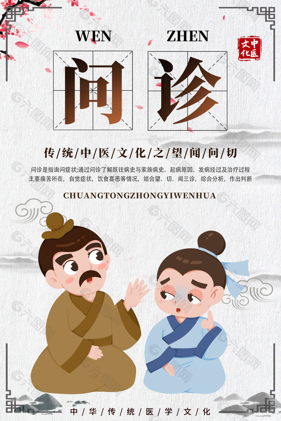 卡通可爱传统中医文化之问诊宣传海报