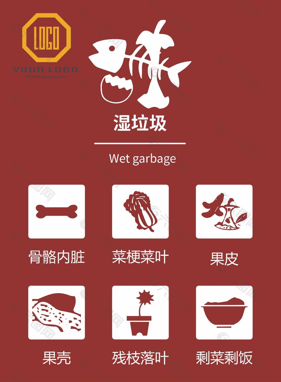 湿垃圾分类宣传海报