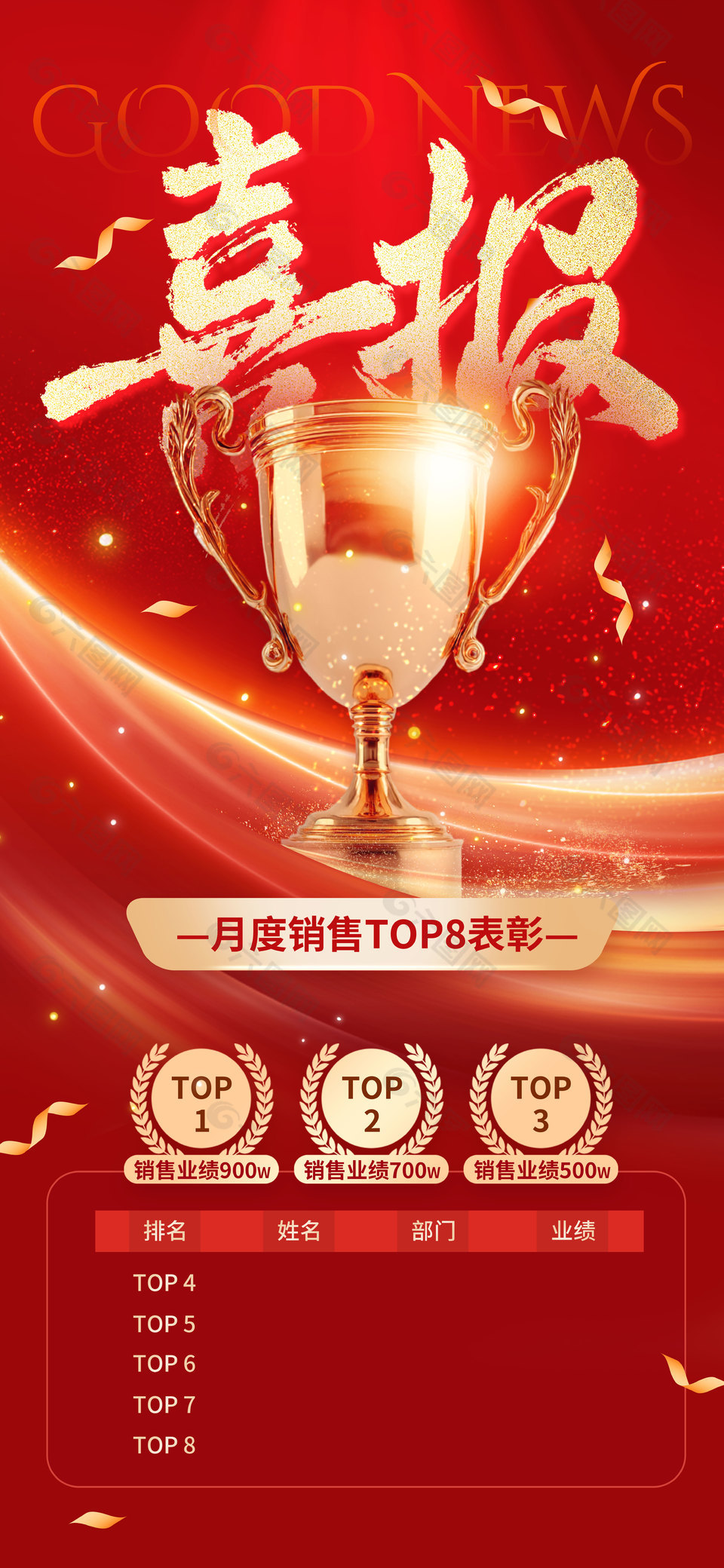 企业月度销售TOP8表彰红金大气喜报设计