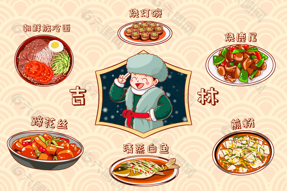 手绘可爱卡通吉林特色美食插画