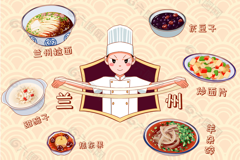 手绘可爱卡通兰州特色美食插画