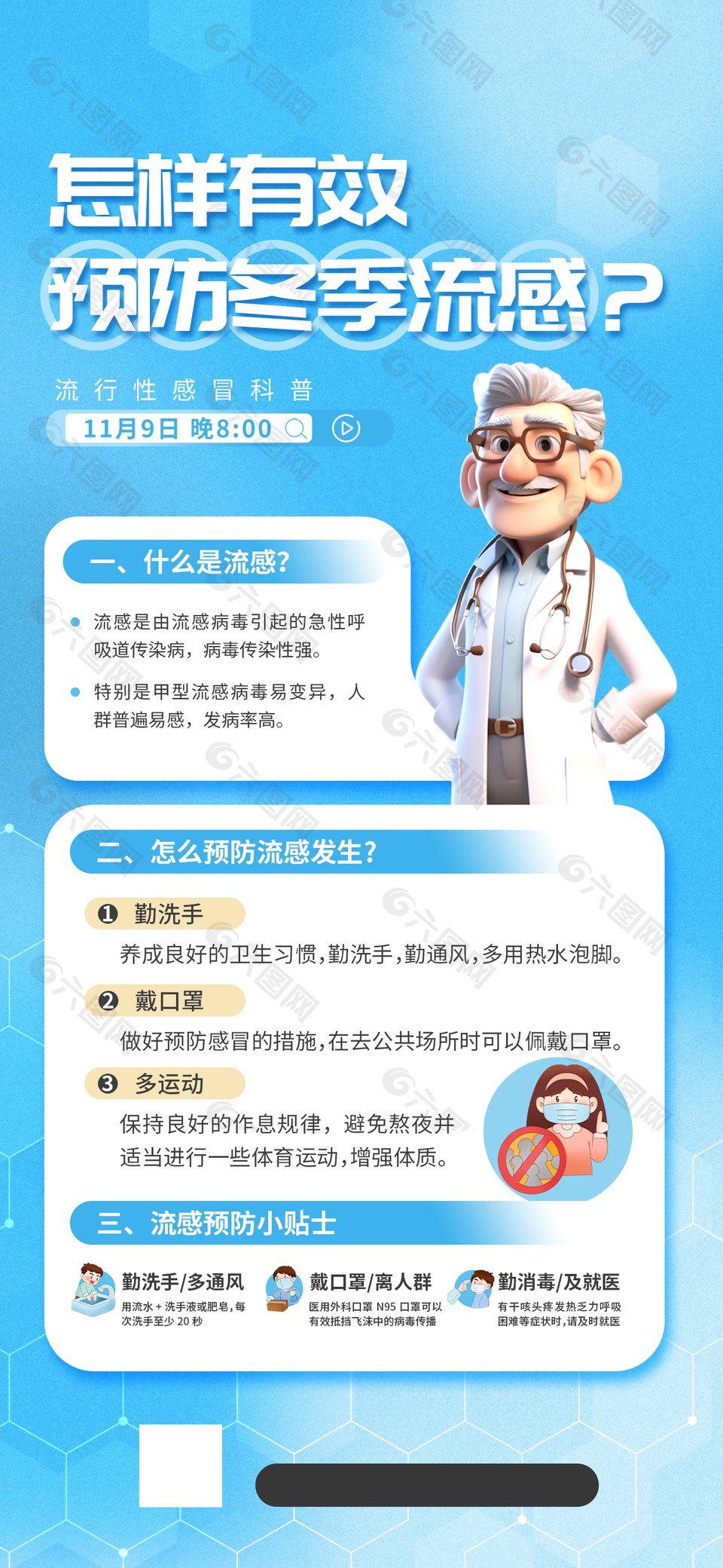 冬季预防流行性感冒知识科普海报