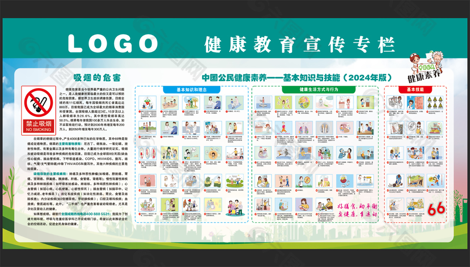 吸烟的危害健康教育宣传栏