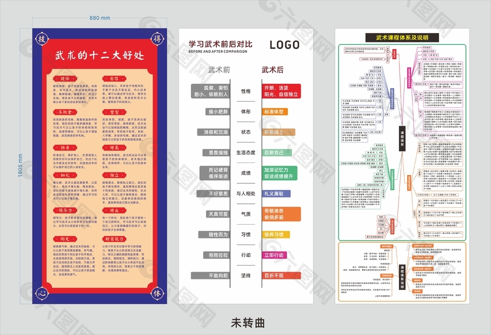 武术的十二个好处宣传展架设计