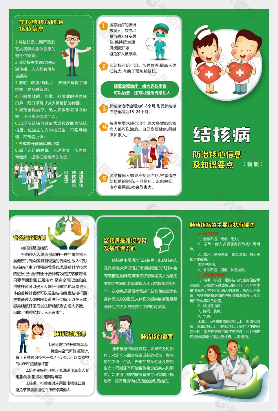 结核病防治核心信息及知识要点宣传单