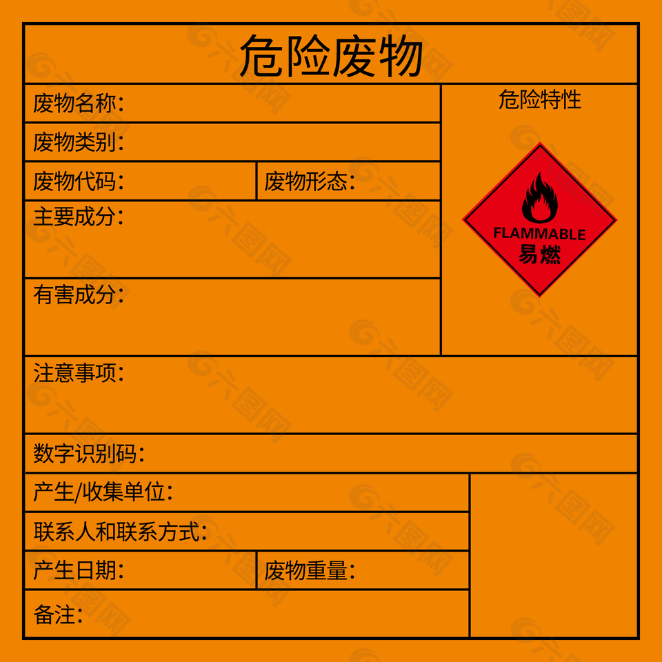 危险废物标签设计