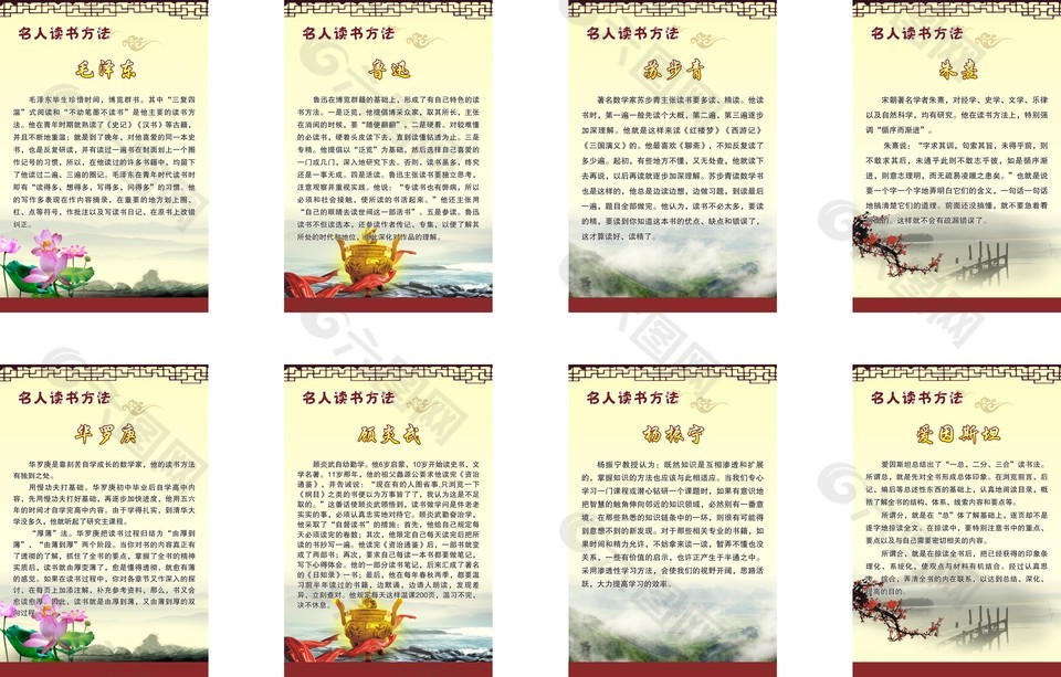 名人读书方法励志展板设计