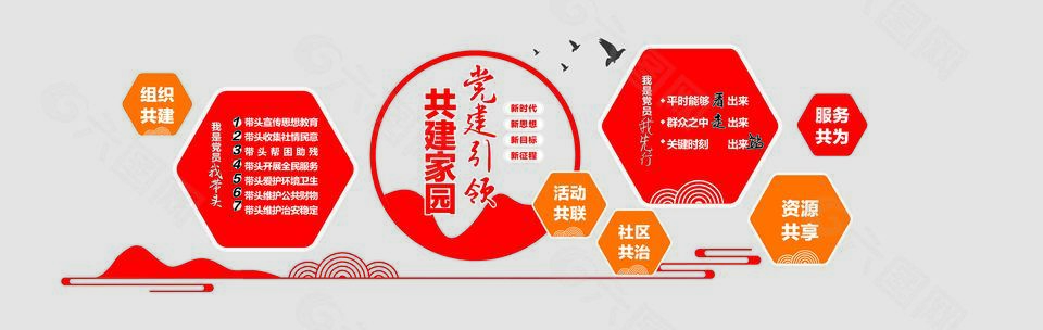 党建引领共建家园展板设计