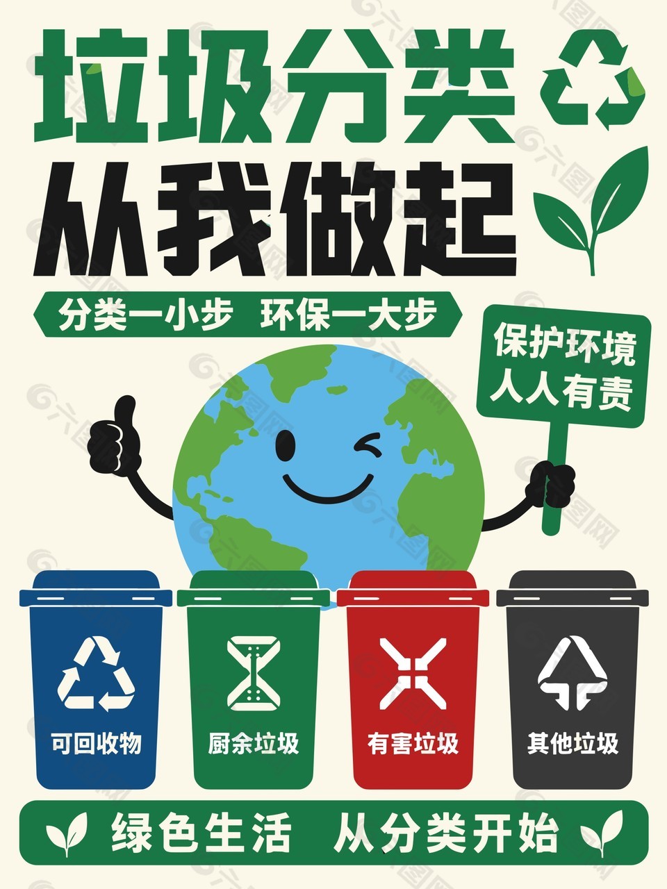 垃圾分类从我做起卡通公益海报