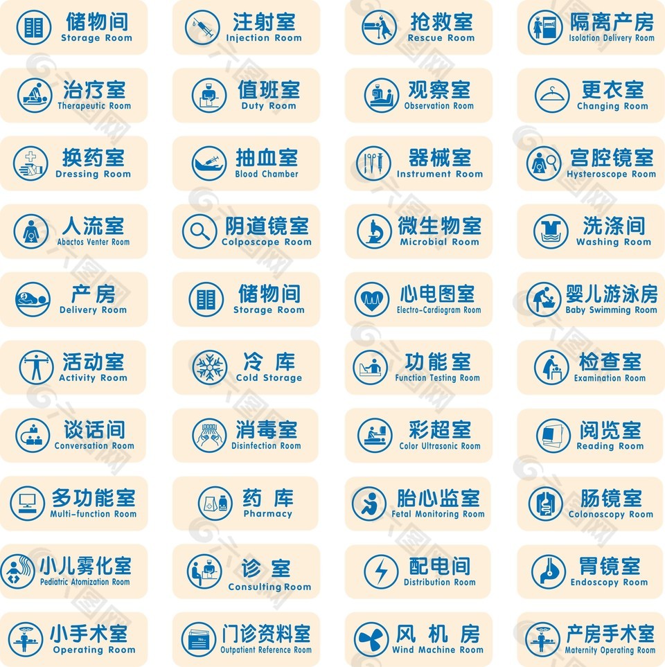 医院标识牌设计